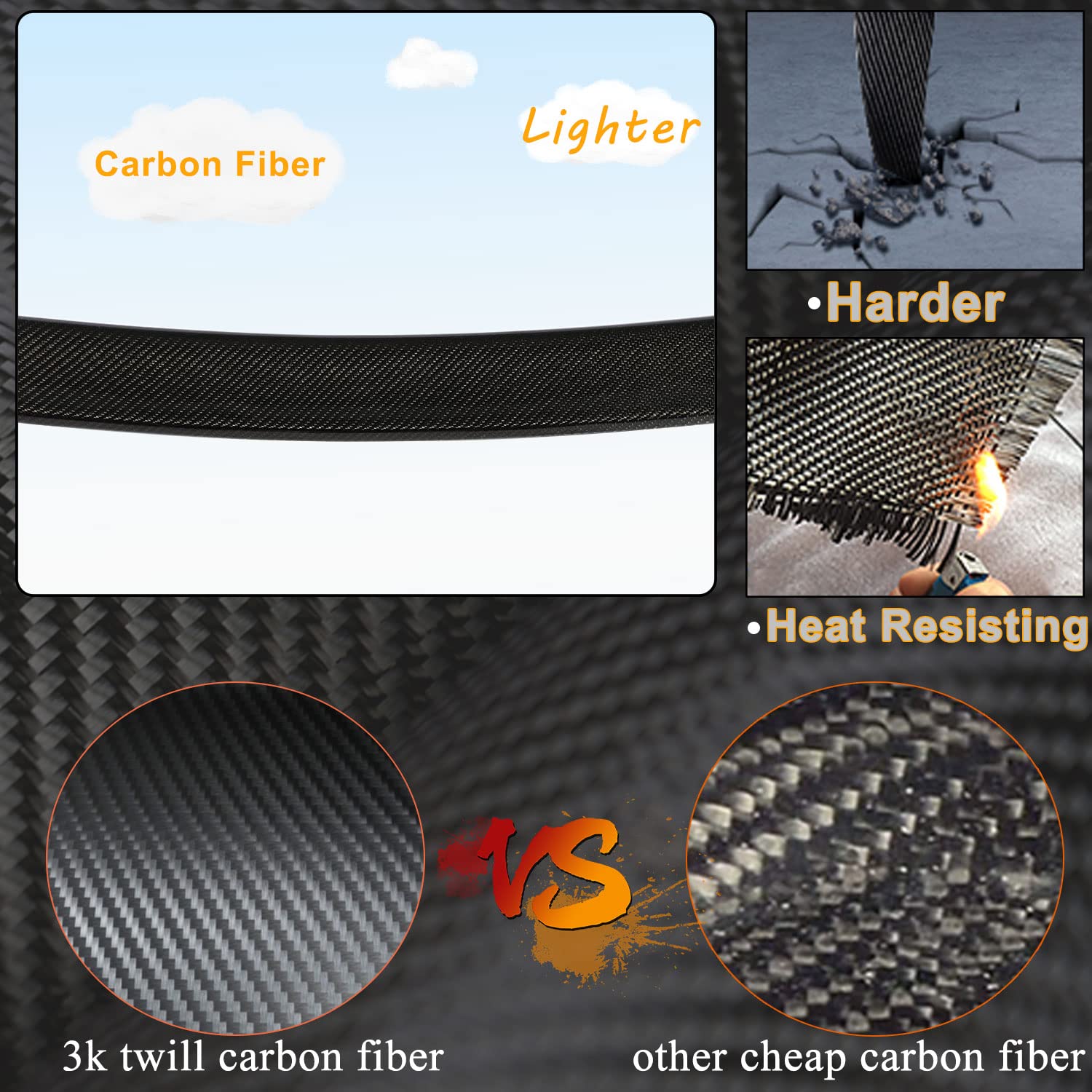 Carbon Fiber Trunk Spoiler for BMW 3 Series G20 G80 (2019-2024) | High Kick Rear Wing Lip | Fits 320i 330i 330e M340i 318d 320d 330d Models | Enhances Aerodynamics & Sporty Look for Sedans
