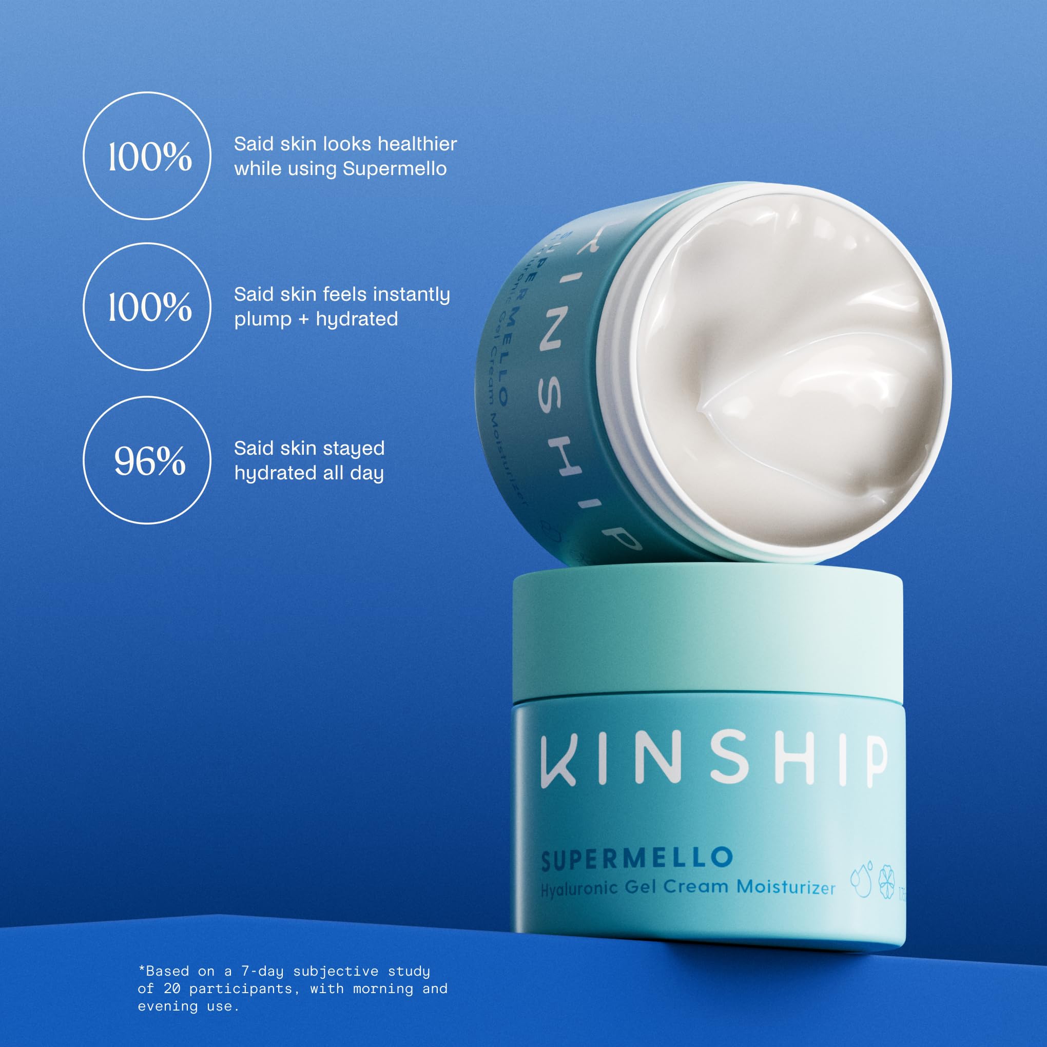 Kinship Daily Skincare Routine Bundle - Naked Papaya Cleanser, Supermello Moisturizer, Brightwave Vitamin C Eye Cream, Face Serum, Self Reflect SPF Sunscreen & Supermelt Lip Mask for Sensitive Skin | Gentle Face Care Set for Morning & Night Routine, Travel-Friendly Skincare Kit