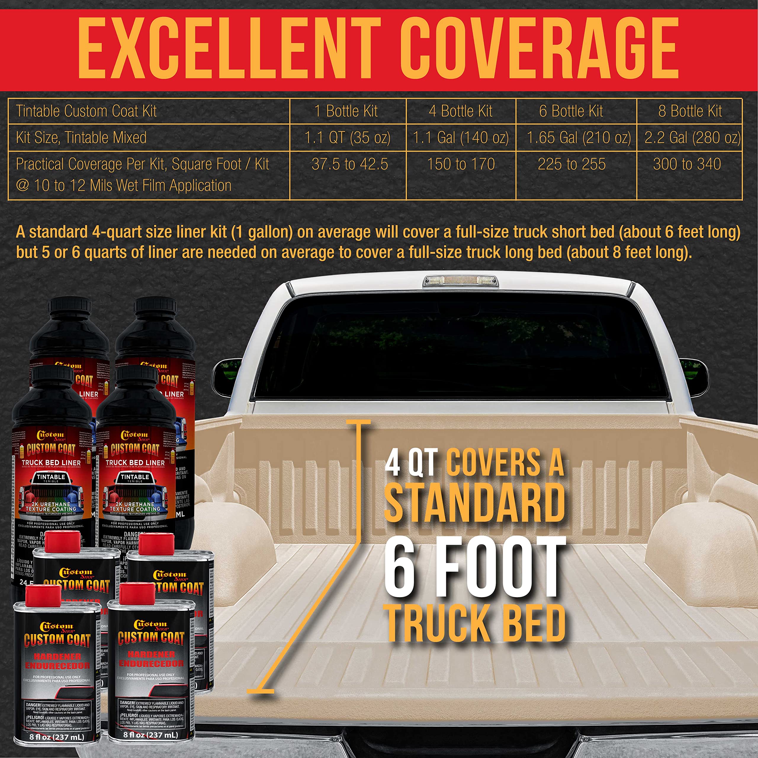 Federal Standard Color #36521 Frost Beige T84 Urethane Truck Bed Liner Kit - 2 Gallon Roll-On, Brush-On or Spray-On Protective Coating with Roller Applicator | Durable Textured Finish for Pickup Trucks, Trailers & Off-Road Vehicles