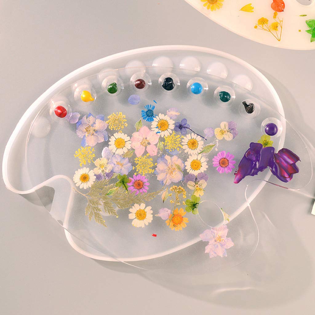 Premium Silicone Resin Molds for DIY Art - Oval Artist Paint Palette Casting Mold for Oil & Acrylic Painting - Perfect for Handmade Resin Crafts, Home Decor & Gift Making