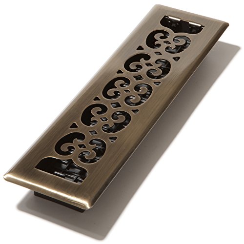 Antique Brass