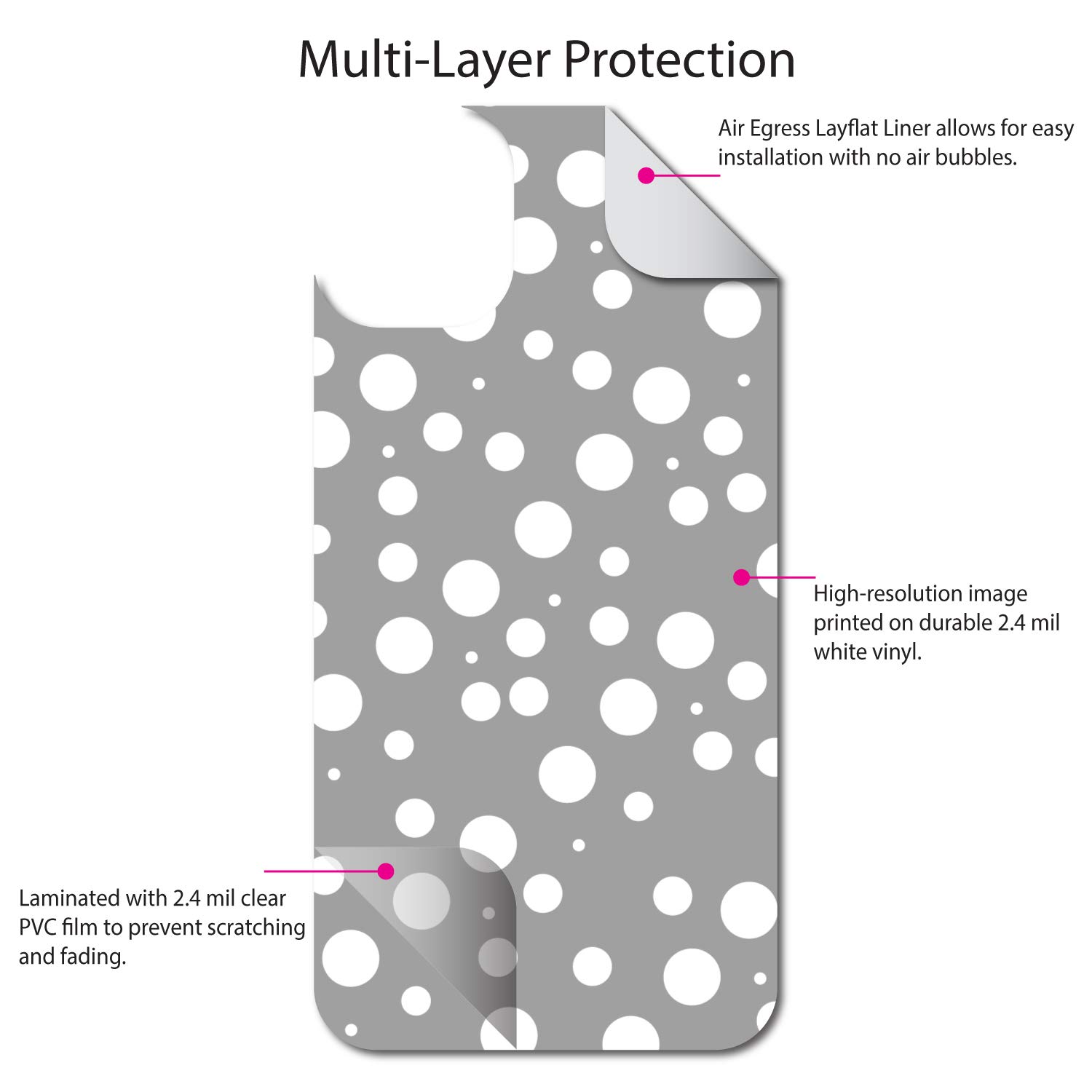 Custom Skin Decal for OtterBox Symmetry iPhone 11 Pro Max Case (6.5 Inch) - Grey White Polka Dot Design | Protective Cover Sticker | Perfect for Personalization and Scratch Protection