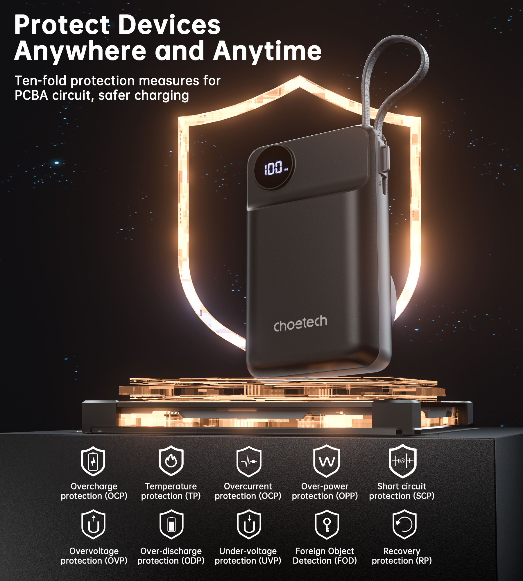 20000mAh Portable Charger with LED Display - Fast Charging Power Bank for iPhone, Samsung & Smartwatches | Perfect for Travel, Camping & Emergency Backup (Black)