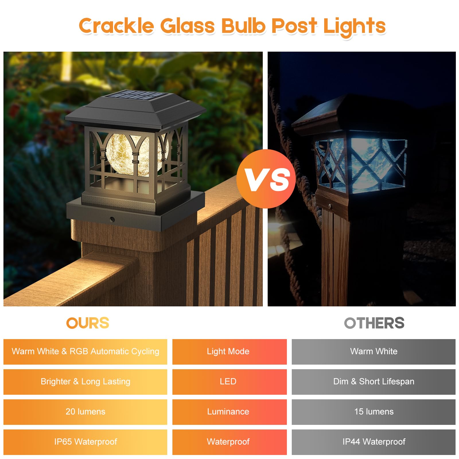 Solar Post Cap Lights - 12 Pack Black Crackle Glass Fence Lights, 20 Lumens Warm White & RGB Auto Color Changing, Waterproof for 3.6x3.6 to 5x5 Wood/Vinyl Posts - Perfect for Patio, Garden, Deck & Pathway Lighting