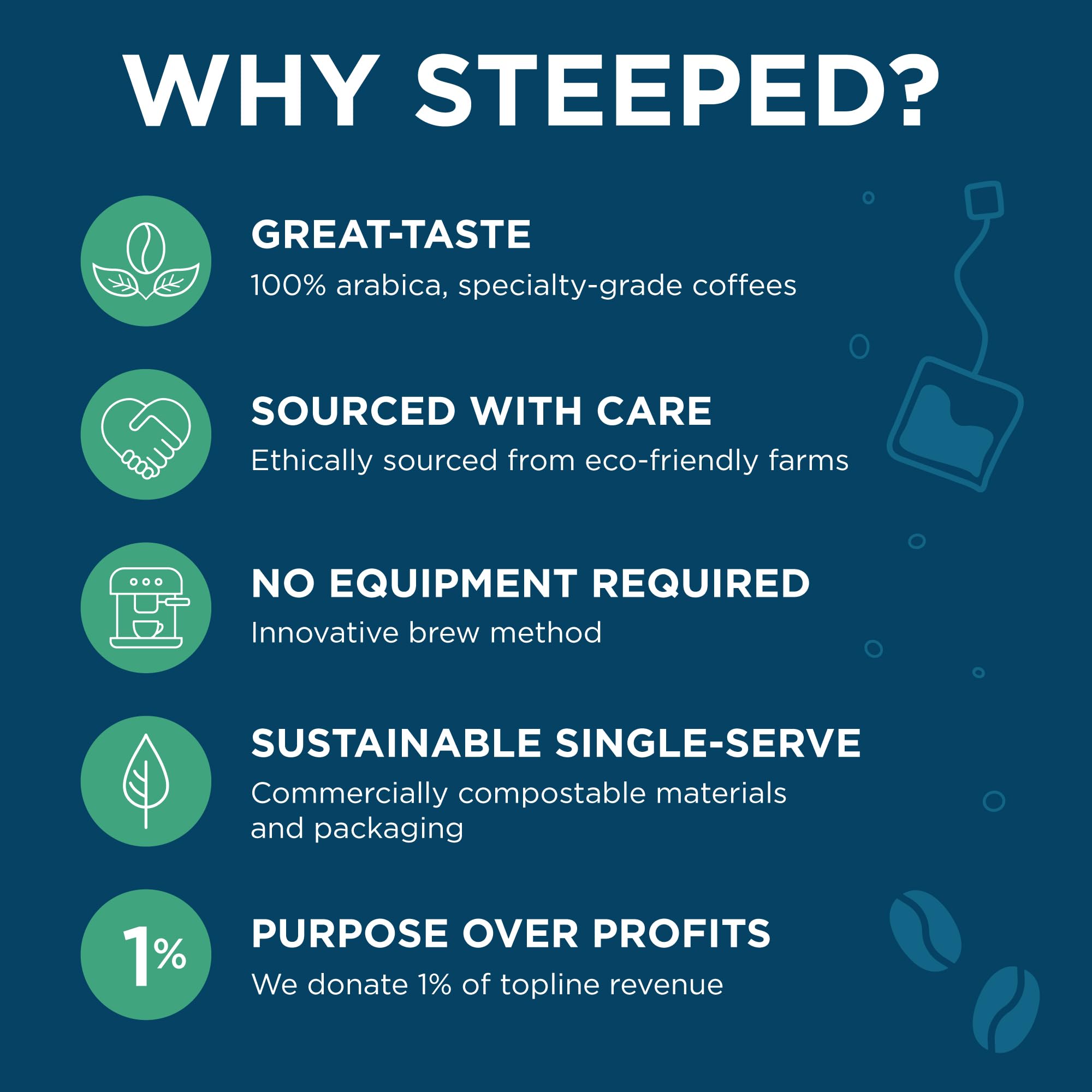 Steeped Coffee Tea Bags - Single Serve Organic Coffee Pouches | Eco-Friendly, Hand Roasted Fresh Ground Coffee | Instant Brew Just Add Water | Travel Size Variety Pack (8 Count) - Perfect for Camping, Office & On-the-Go Coffee Lovers