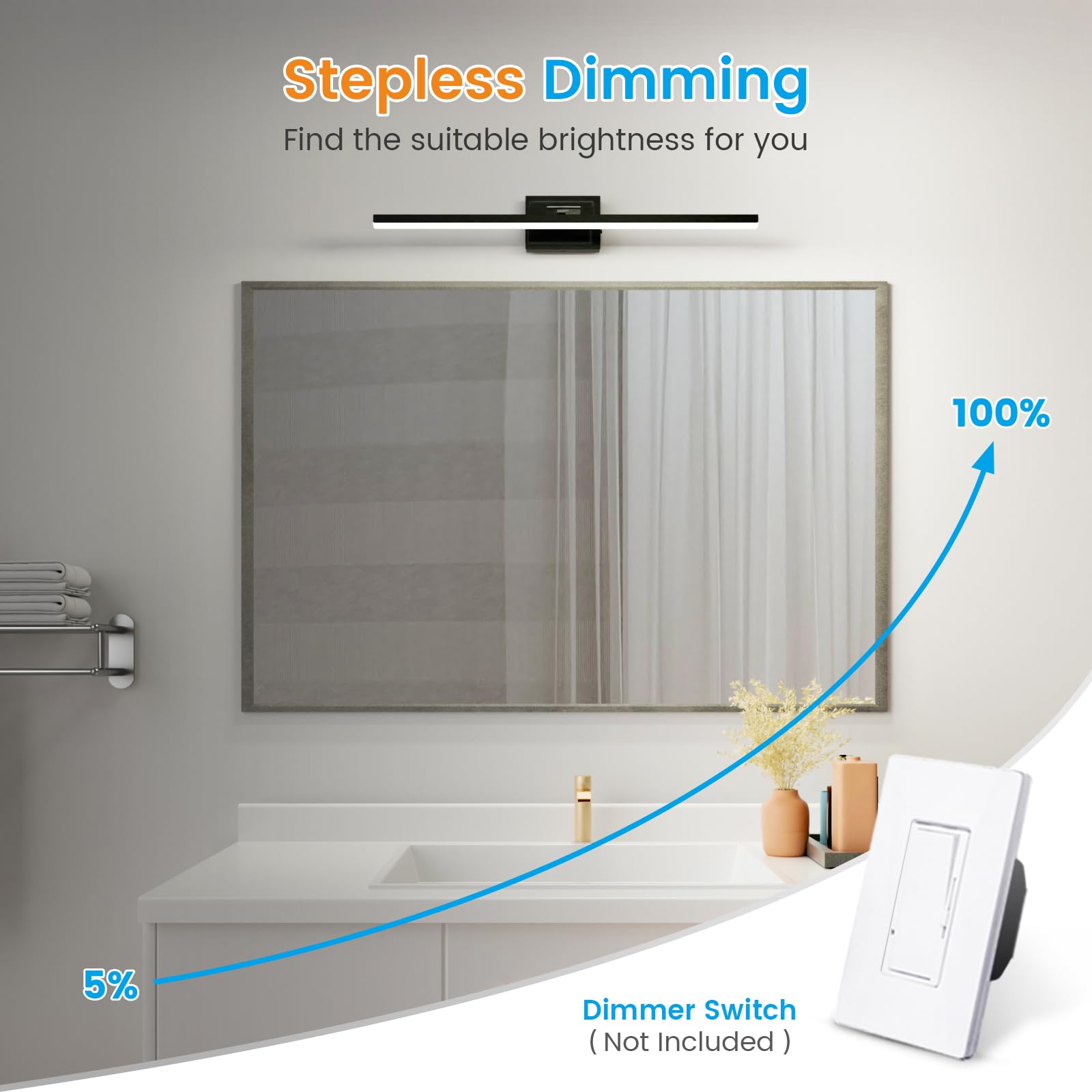 VOLISUN 31.5 Inch Modern LED Bathroom Vanity Light - 18W Dimmable Rotatable Fixture with 5 Color Temperatures, Black Bar Mirror Light for Bathroom Cabinets (ETL Certified) - Perfect for Modern Bathrooms, Spa-Like Retreats & Vanity Makeup Areas