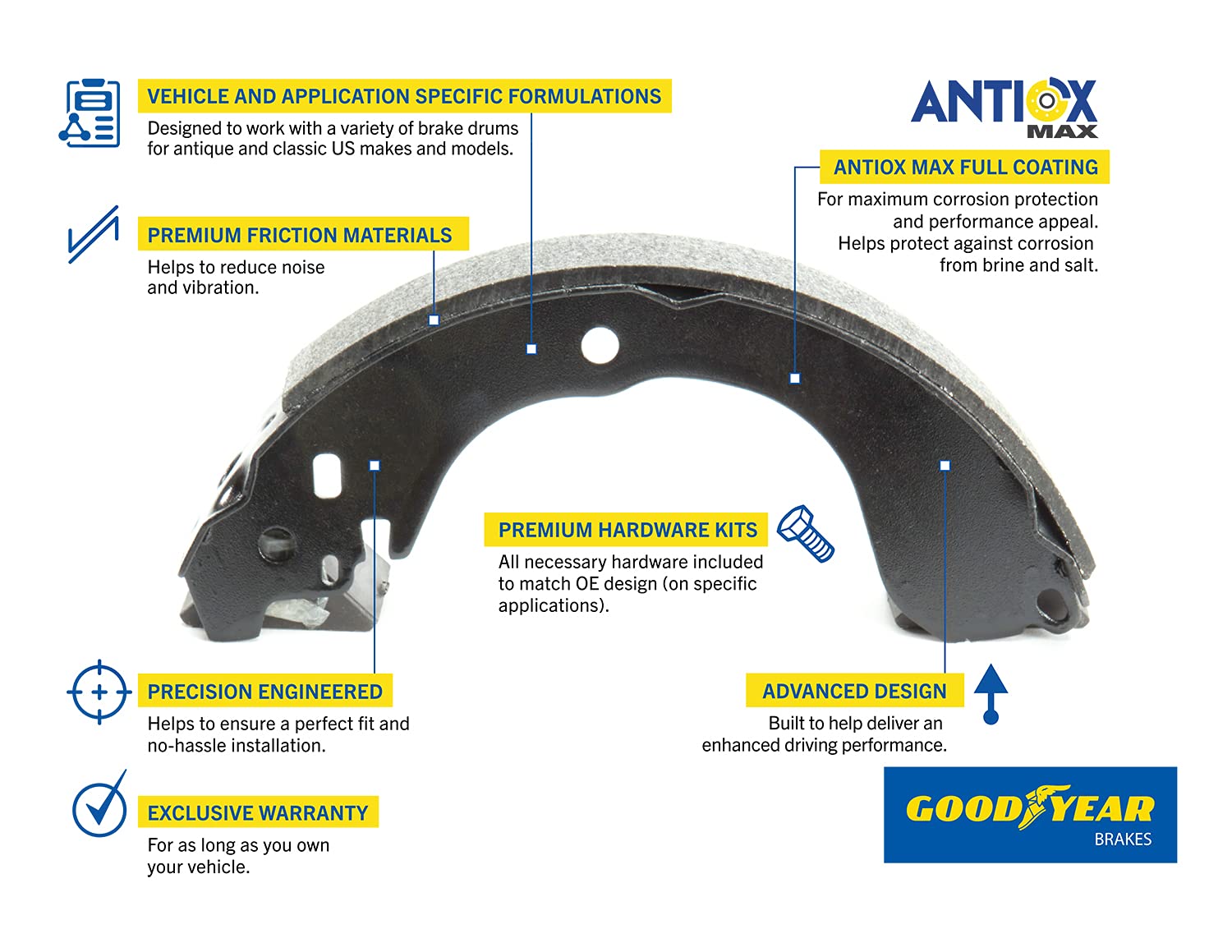 Goodyear Anti-Rust Coating Front Brake Shoe Kit with Pins & Levers - Compatible with Chevrolet Silverado, GMC Sierra & More (GYS603) - Durable Brake Protection for Trucks & SUVs
