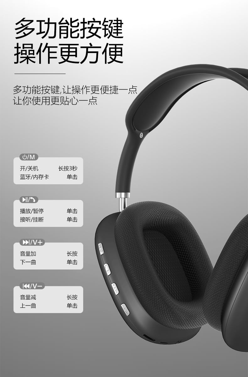 Wireless Bluetooth Headset with Retractable Metal Arm - Noise Isolating Breathable Earmuffs for iPhone & Android (White) - Perfect for Office, Travel & Outdoor Activities