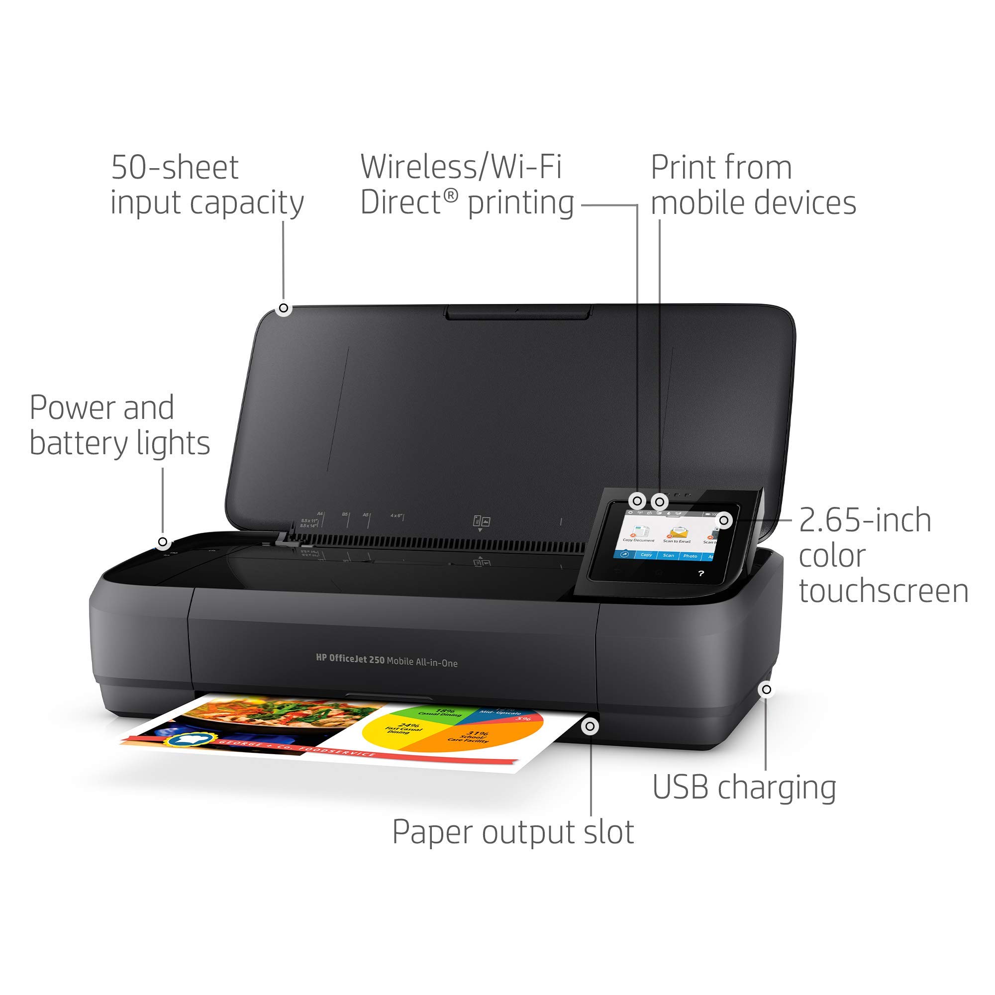 HP OfficeJet 250 Portable All-in-One Printer - Wireless, Mobile Printing, Compact Design (Renewed) | Ideal for Home Office, Business Travel & On-the-Go Printing (Model CZ992A)