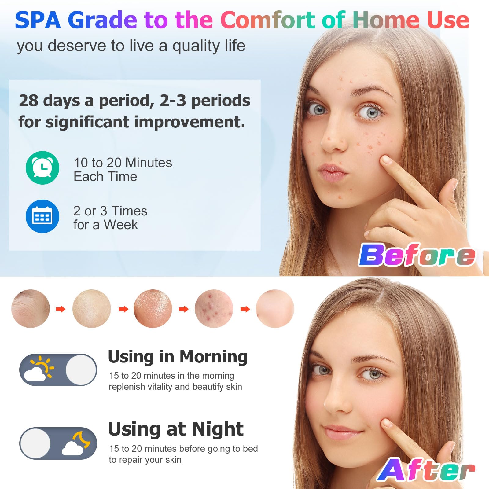 8-Color LED Light Therapy Mask for Face & Neck - Red Light Photon Therapy for Skin Rejuvenation, Circulation Boost | Home Spa & Beauty Salon Facial Care Device for Anti-Aging & Acne Treatment