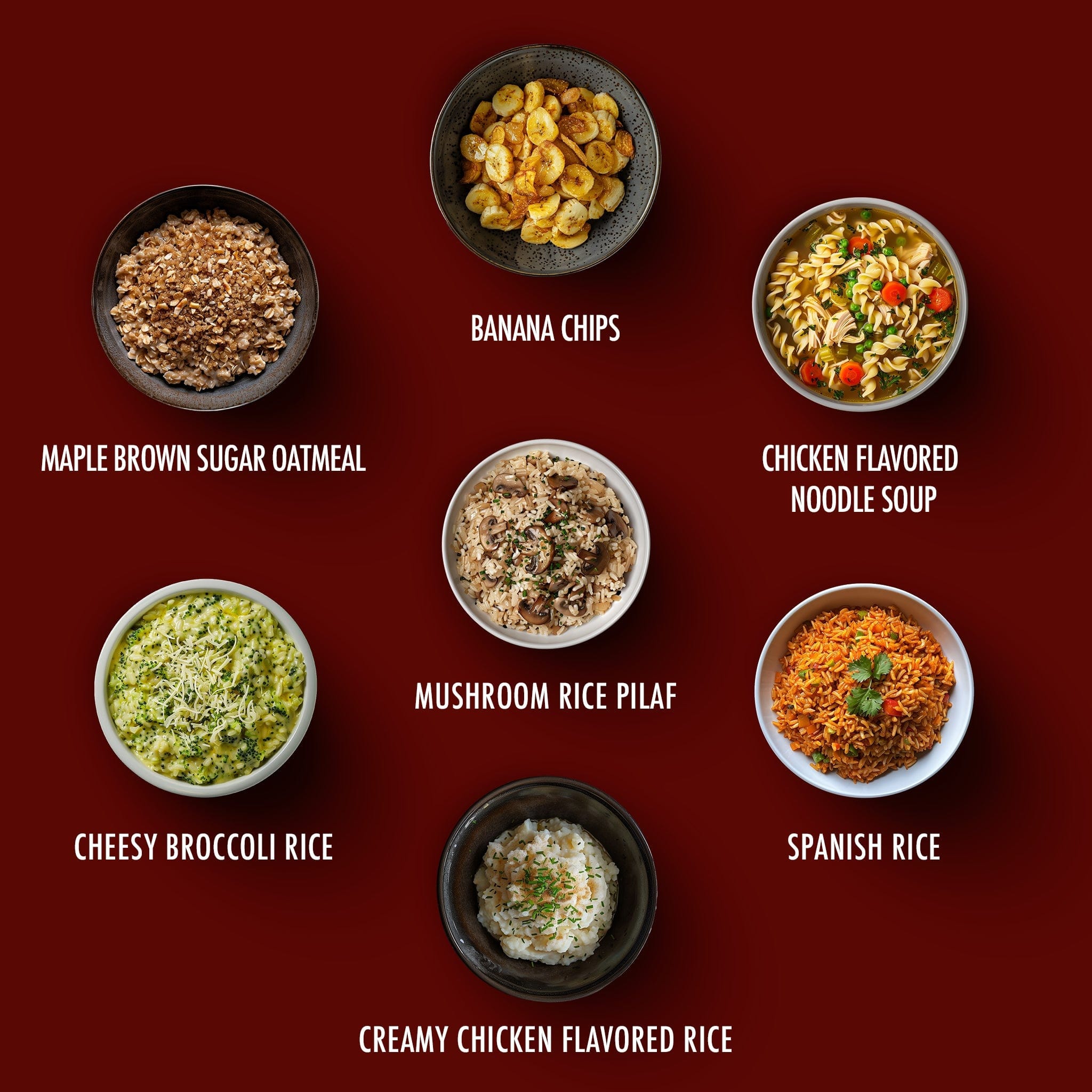 Emergency One Week Food Supply Kit - Long Shelf Life Survival Food for Camping, Hiking & Natural Disasters