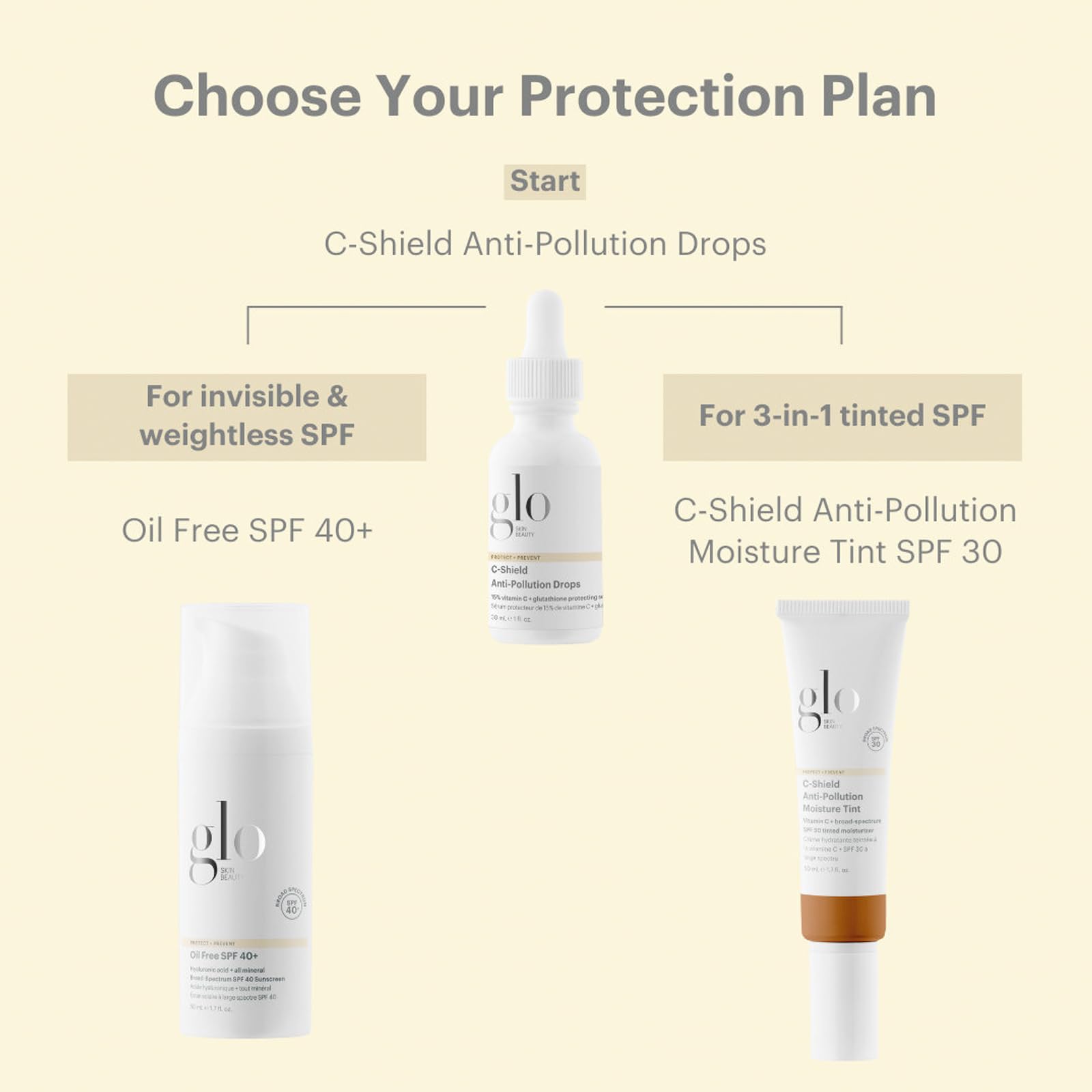 Glo Skin Beauty C-Shield Anti-Pollution Moisture Tint SPF 30 - Vitamin C Tinted Moisturizer for Face with Broad Spectrum Protection, 1.7 Oz (6W Medium) | Daily Hydration & Sun Defense for Work & Outdoor Activities