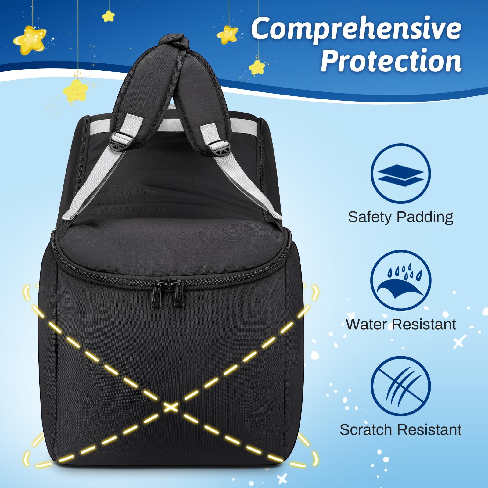 YOREPEK Padded Car Seat Travel Backpack - Universal Fit for Nuna Pipa & Other Infant Car Seats, Airplane Approved with Shoulder Straps & Side Pocket - Protective Cover for Baby Car Seat Travel & Storage