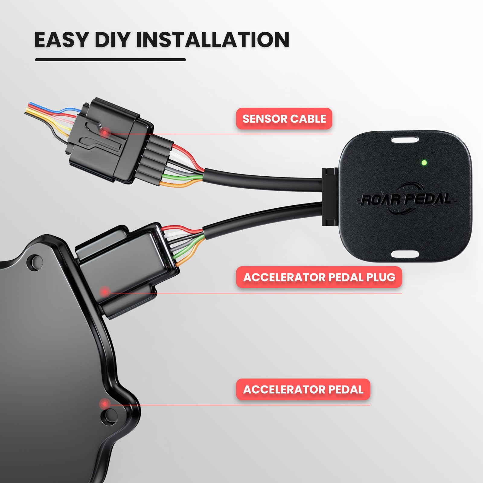 Roar Pedal Throttle Controller for Audi, Porsche, VW - Racing Accelerator for Better Performance