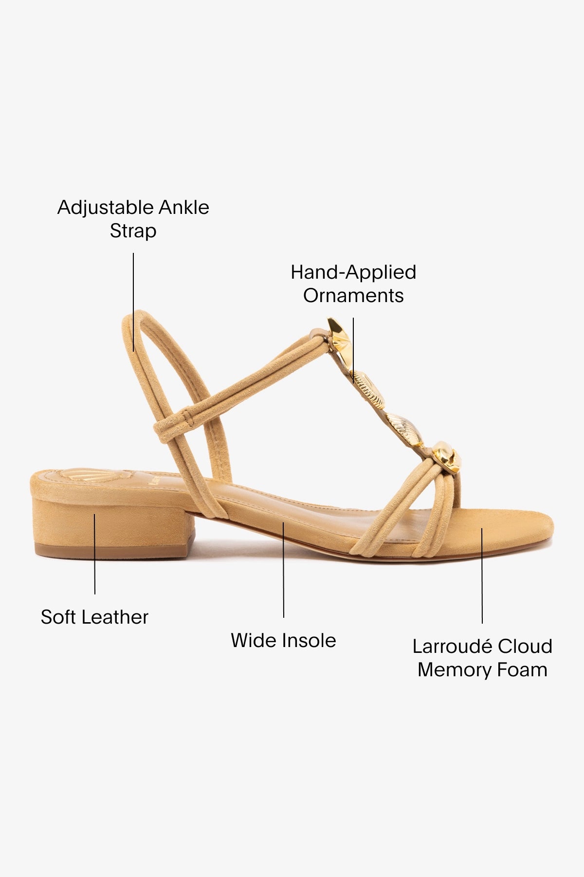Shelly Flat Sandal for Women - Comfortable Peanut Suede Summer Sandals | Casual Walking, Beach Vacation, Everyday Wear
