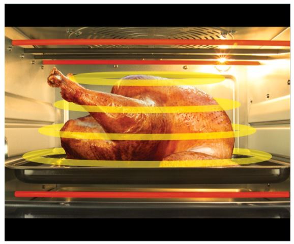 Cornell 25L Air Fryer Oven with Turbo Convection Technology - Large Capacity Digital Air Fryer for Healthy Cooking - Perfect for Roasting, Baking, and Frying - Ideal for Family Meals & Party Snacks