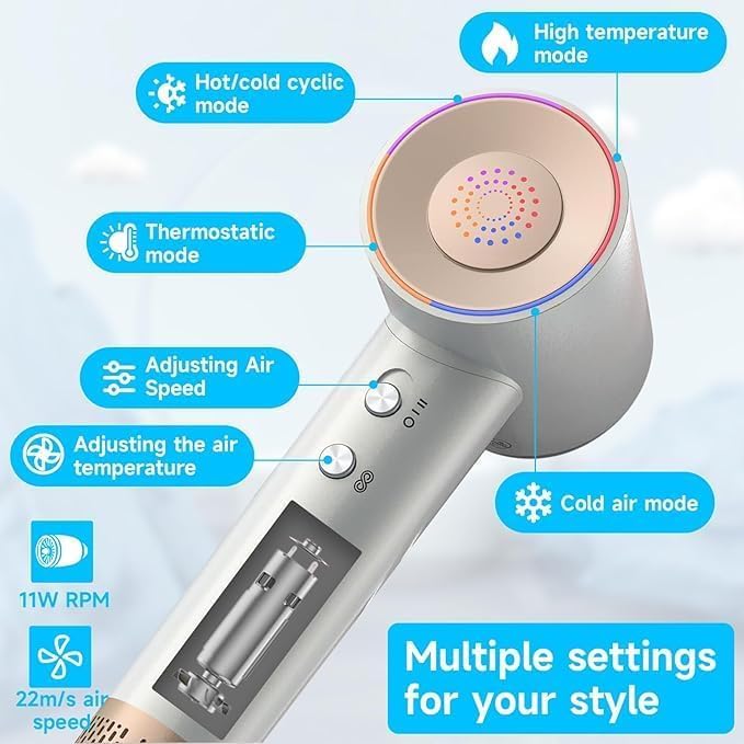 Professional Ionic Hair Dryer for Fast Drying - 3 Heat & Speed Settings, Low Noise, Lightweight for Home & Travel (White) - Perfect for Salon Styling, Daily Use & On-the-Go