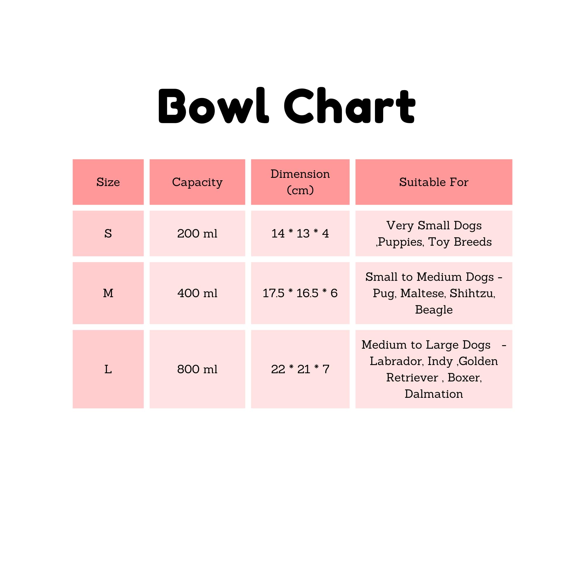 Premium Stainless Steel & Melamine Hammer Bowls for Dogs and Cats – Small 200ml Orange Pet Food Bowl | Durable, Non-Slip, Easy-Clean Design for Indoor/Outdoor Feeding, Travel & Camping