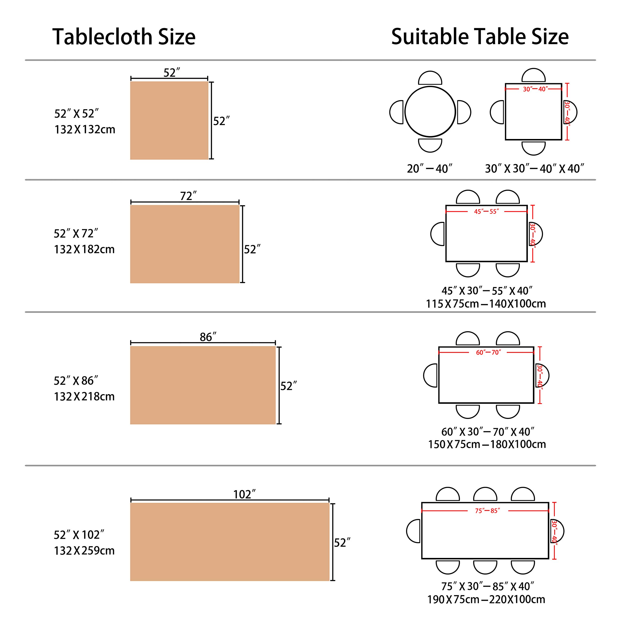 Premium Faux Linen Tablecloth 52x102 Inch - Elegant Sage Green Rectangle Dining Table Cover for Kitchen & Holiday Decor | Wrinkle-Resistant, Washable Fabric for Dinner Parties, Family Gatherings & Special Occasions