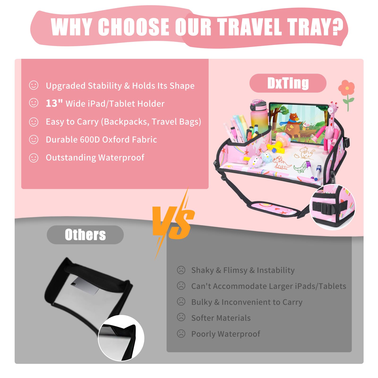 Upgraded Kids Travel Tray for Car Seat & Airplane - 2 Pack Toddler Lap Desk with Unicorn Design, Portable Table Tray for Road Trips & Flights | Perfect for Eating, Drawing & Playing During Travel (Pink Unicorn)