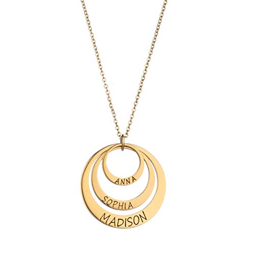 3 Name - Circle