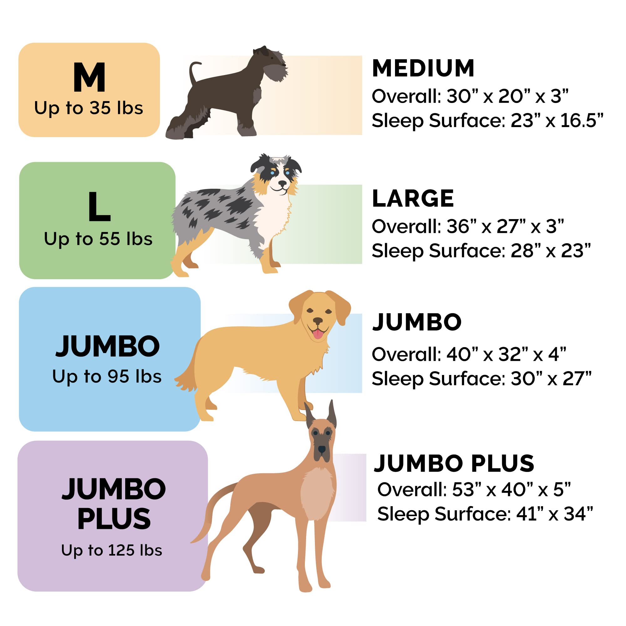 Furhaven Cooling Gel Dog Bed for Large Dogs - Removable Bolsters & Washable Cover - Quilted Sofa Style - Supports Up to 125 lbs - Iron Gray - Jumbo Plus/XXL - Perfect for Hot Weather & Joint Relief in Living Room, Bedroom or Kennel
