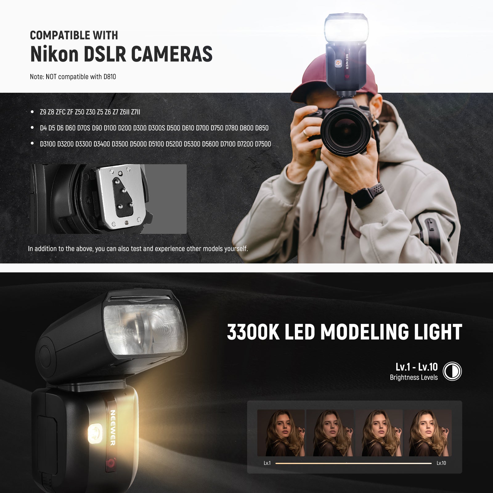 NEEWER Z880 2.4G TTL Camera Flash Speedlite for Canon Nikon Sony DSLR - Professional Photography Lighting for Portraits, Weddings & Events