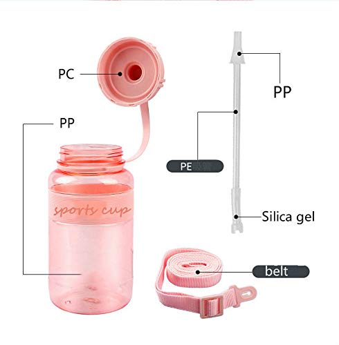 **Large 32oz Leak-Proof Water Bottle for Hydration - BPA-Free Insulated Stainless Steel Sports Water Jug for Camping, Hiking, Workouts, Gym & Outdoor Activities**