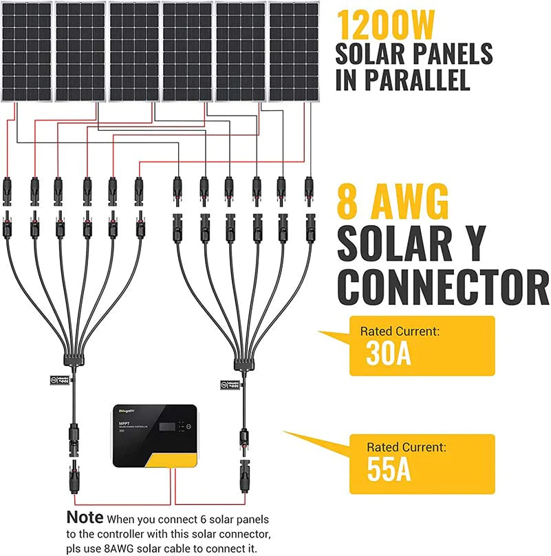 BougeRV Solar Y Connector - 6 to 1 Parallel Cable for Solar Panels | Extra Long Weatherproof MC4 Connectors | Ideal for RV, Off-Grid & Home Solar Systems