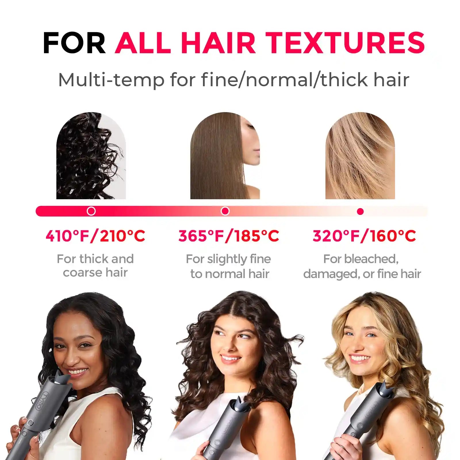 TYMO CURLPRO Grey Hair Curling Iron - Professional Ceramic Tourmaline Styler for Salon-Quality Waves & Curls - Perfect for Home Styling, Parties & Special Occasions