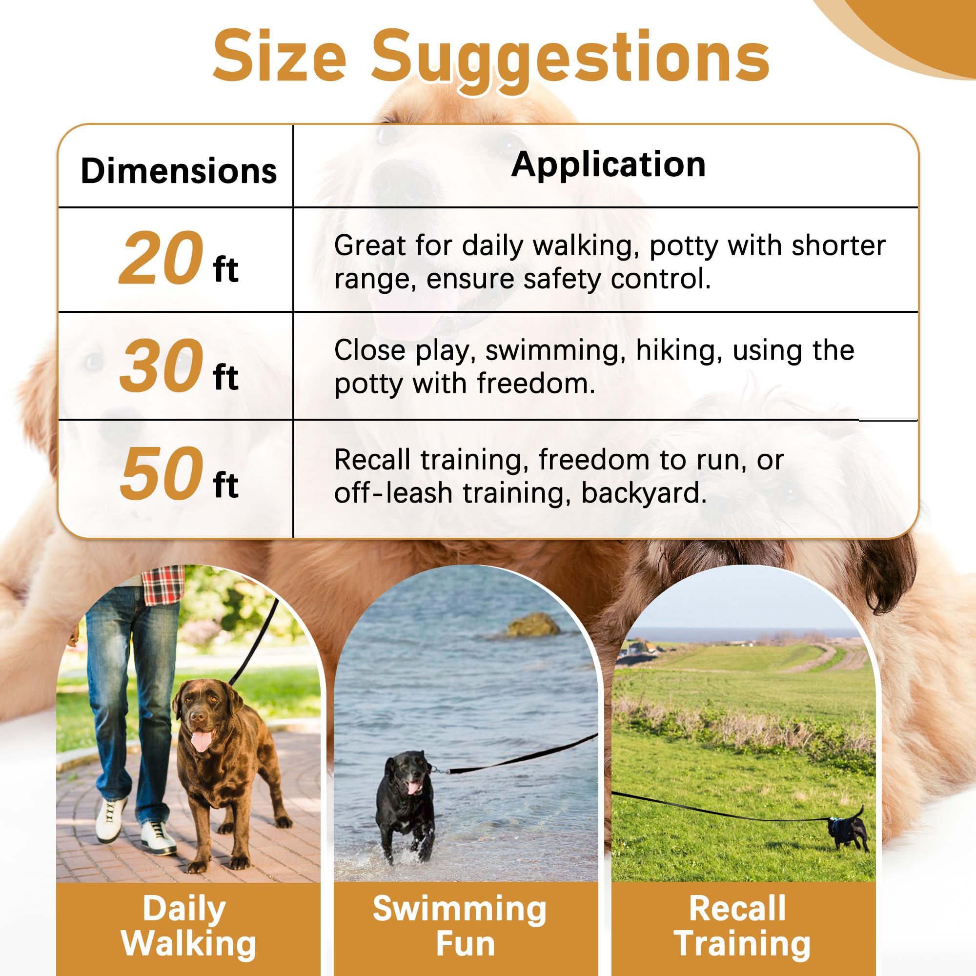 PrimePets 50ft Long Dog Leash with Training Clicker - Heavy Duty Retractable Leash for Small, Medium & Large Dogs - Perfect for Outdoor Training, Hiking, and Beach Walks