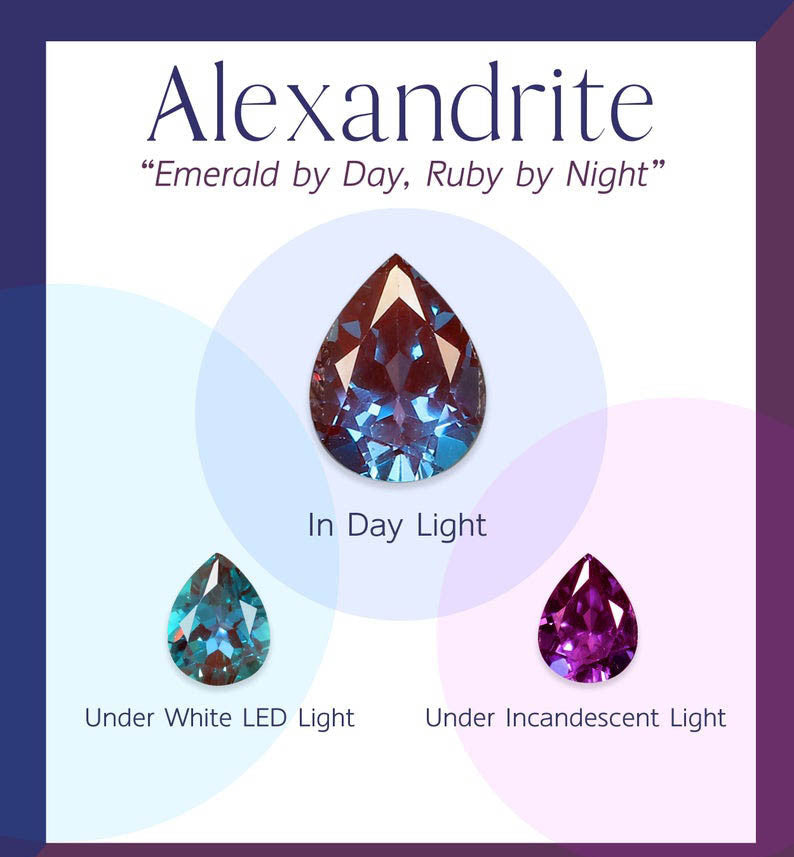 Vintage Pear Shaped Alexandrite Moissanite Engagement Ring Set - 14K Gold Wedding Band for Women, Unique Promise & Bridal Jewelry Gift for Anniversary, Proposal & Special Occasions