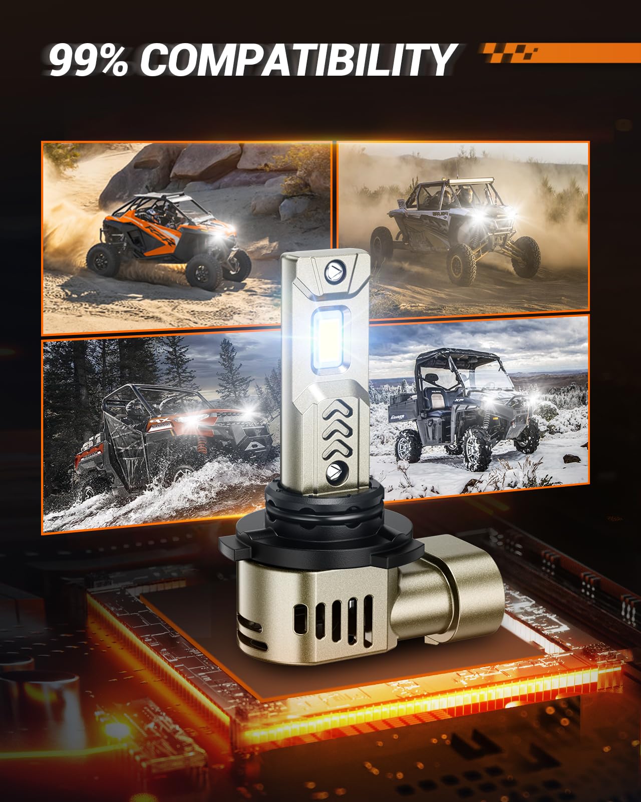 SEALIGHT 9006/HB4 LED Fog Light Bulbs - 34000LM Super Bright 6500K Cool White - Plug and Play Direct Replacement - IP68 Waterproof - Pack of 2 - Perfect for Night Driving & Foggy Conditions