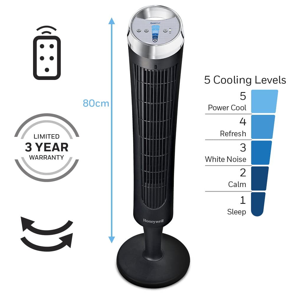 Honeywell QuietSet Tower Fan with Remote Control - 5 Speed Settings, 75° Oscillation, Timer Function - Ideal for Bedroom, Office & Living Room Cooling