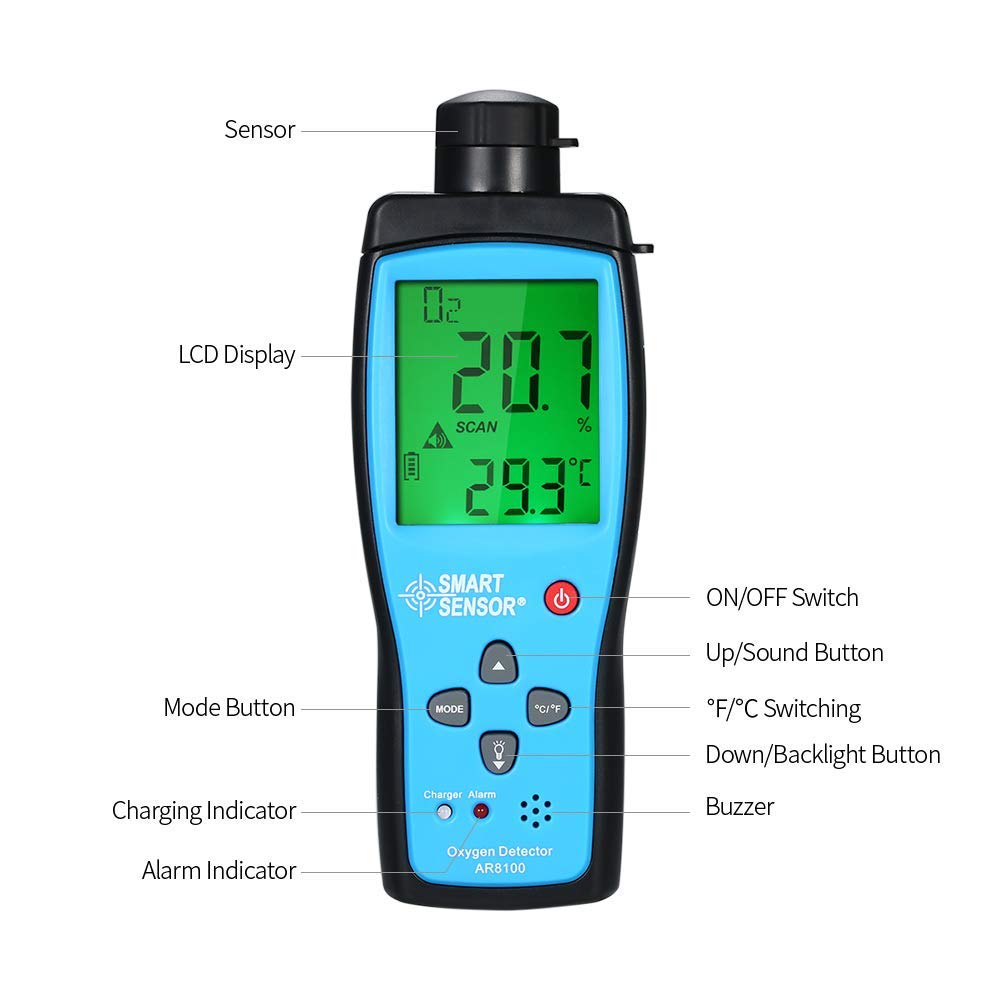 Konnon Portable Oxygen Meter - Handheld O2 Analyzer with Temperature Sensor | Air Quality Monitor for Home, Travel & Outdoor Activities | Accurate Oxygen Level Detector for Health & Safety