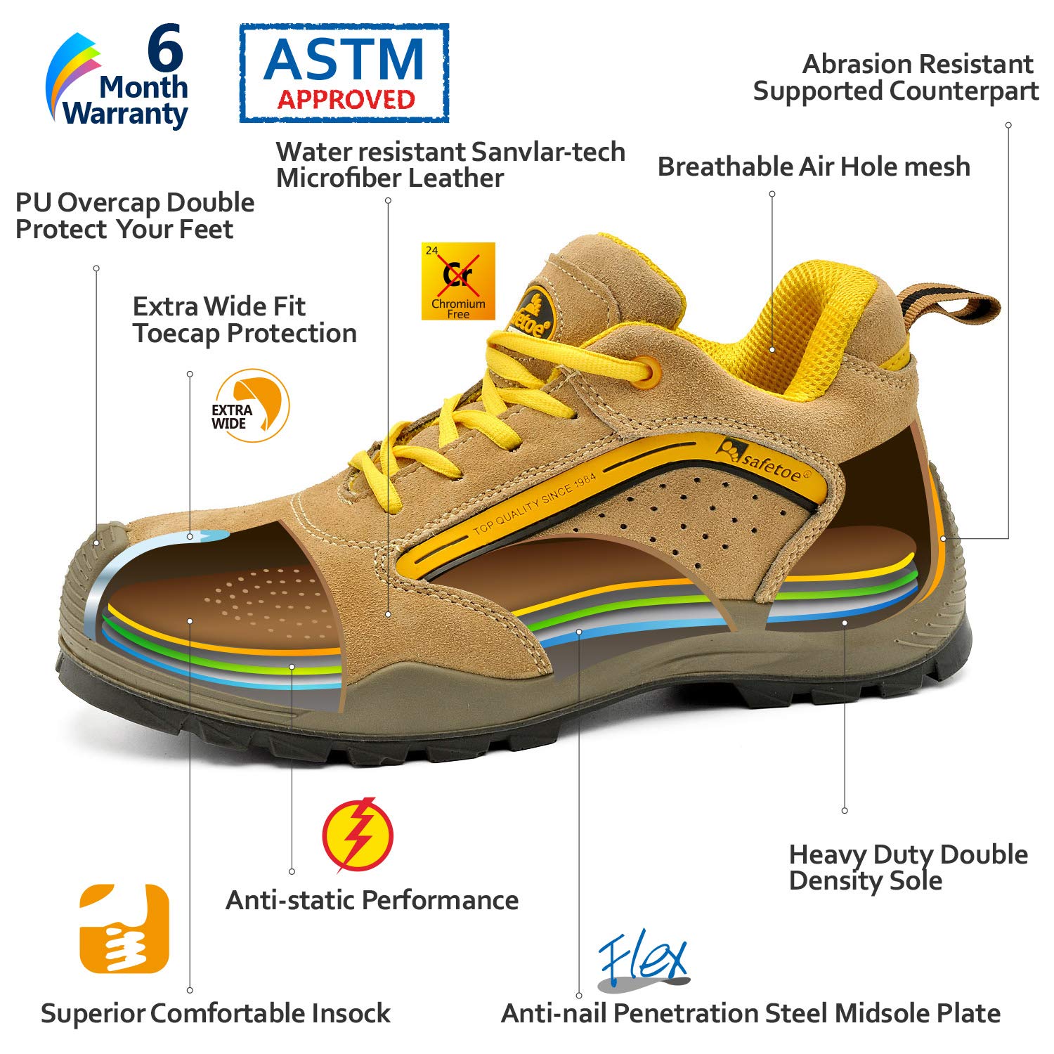 SAFEYEAR Breathable Leather Safety Shoes with Steel Toe & Non-Slip Sole - Lightweight 4E Wide Fit Work Boots for Men & Women (Includes 1 Pair Works Socks) - Ideal for Construction, Warehouse & Industrial Work Safety