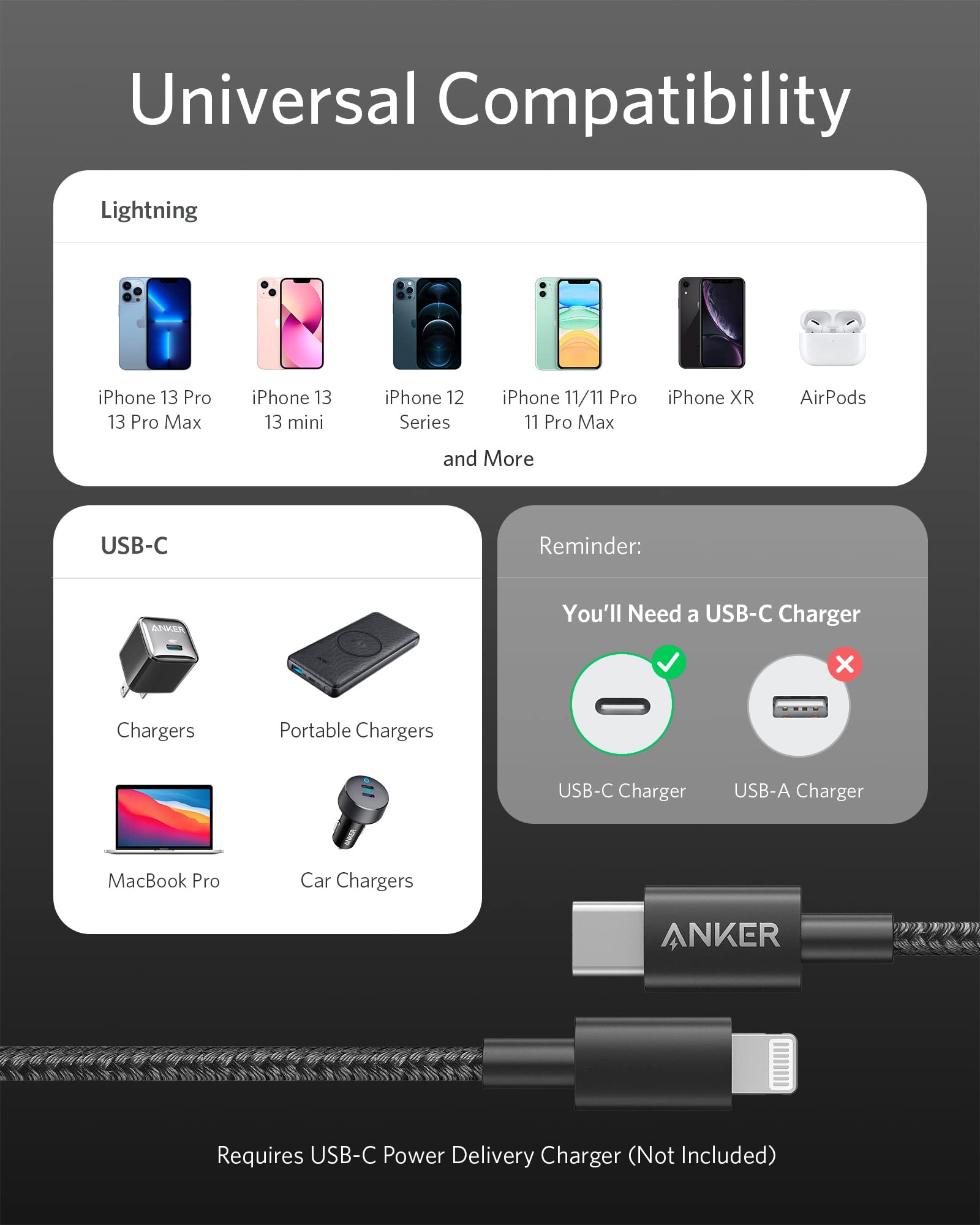 Anker MFi Certified Nylon USB C to Lightning Cable 1FT - Fast Charging & Durable for iPhone 14/13/12/11/X/8 & More (Black) | Perfect for Home, Office & Travel Charging