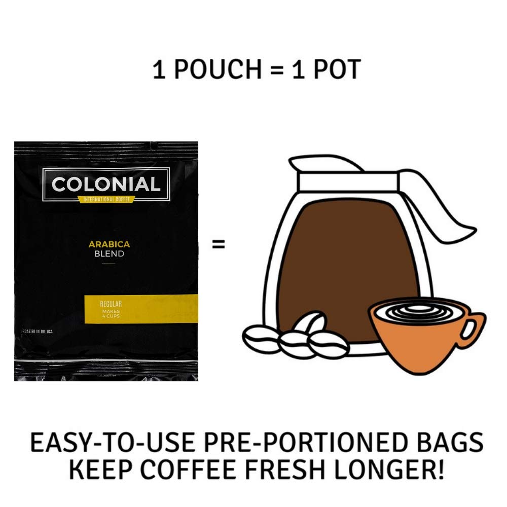 Premium Dark Roast Ground Coffee Portion Packs (50 Count, 0.5oz Each) - Compatible with 4-Cup Drip Coffee Makers - Perfect for Hotels, Offices & Home Brewing Convenience