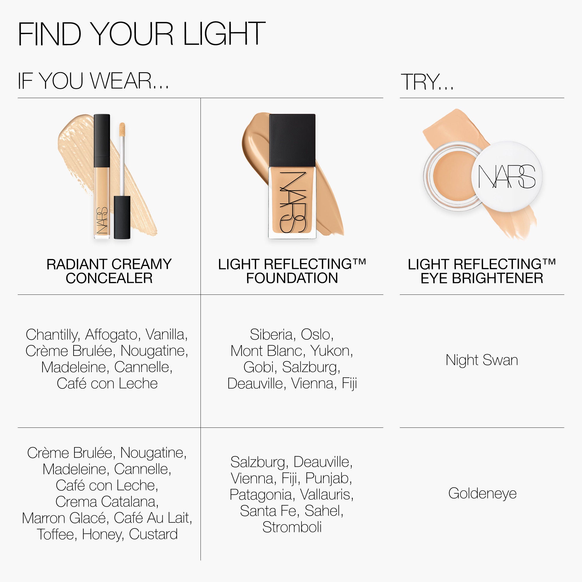 Best Light Reflecting Eye Brightener for Dark Circles & Puffiness - Brightening Under Eye Concealer for Day & Night Use - Perfect for Makeup & Skincare Routine