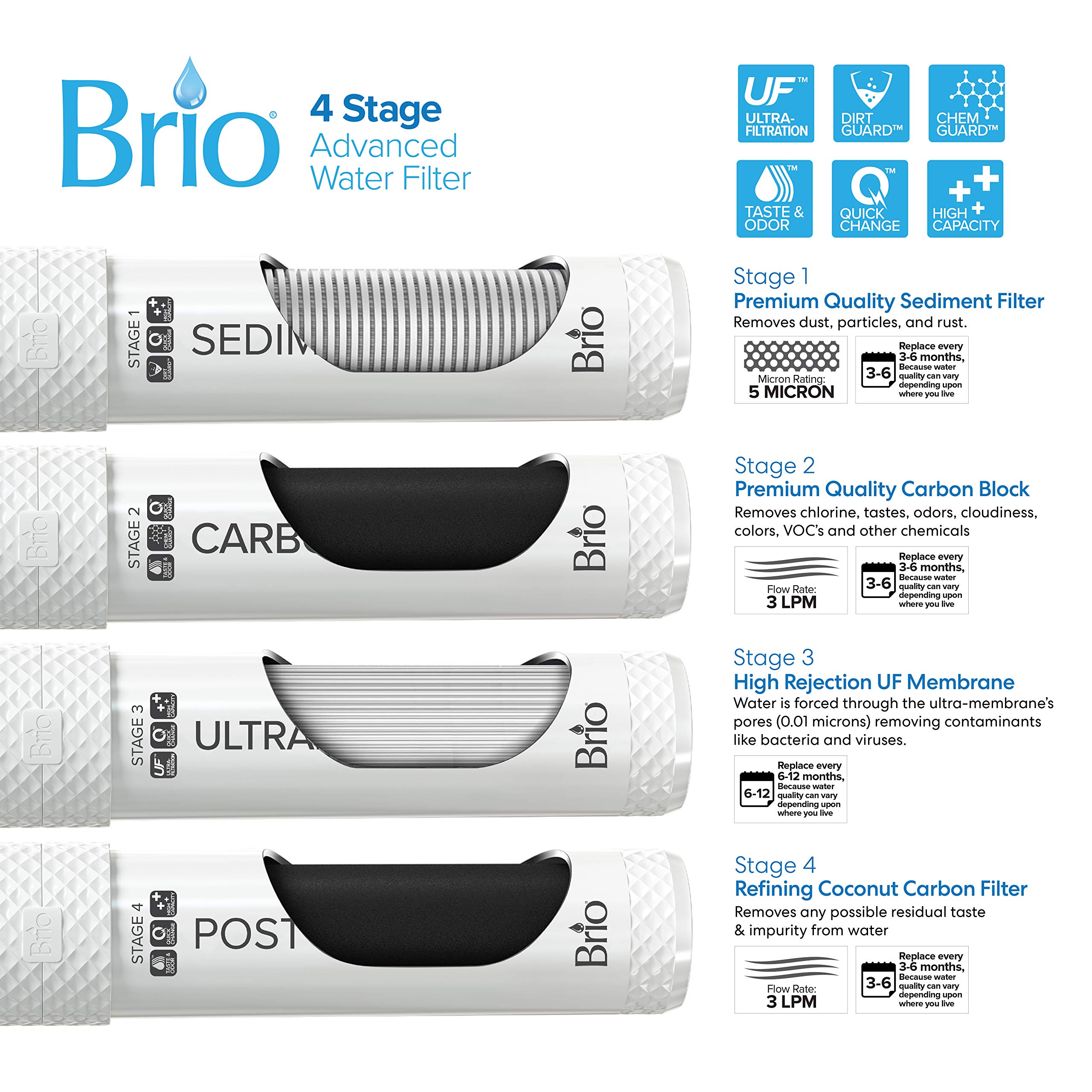 Brio Self Cleaning Bottleless Water Cooler Dispenser - UL Certified Stainless Steel Water Filter System with Hot, Cold & Room Temperature Options | Perfect for Offices, Homes & Schools