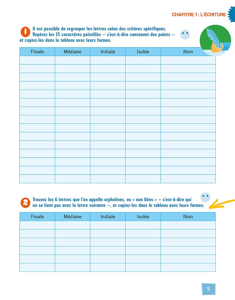 Arabic for Beginners Workbook - Learn Basic Arabic with Exercises & Practice for Language Learning | Perfect for Students, Travelers & Self-Study at Home or Classroom