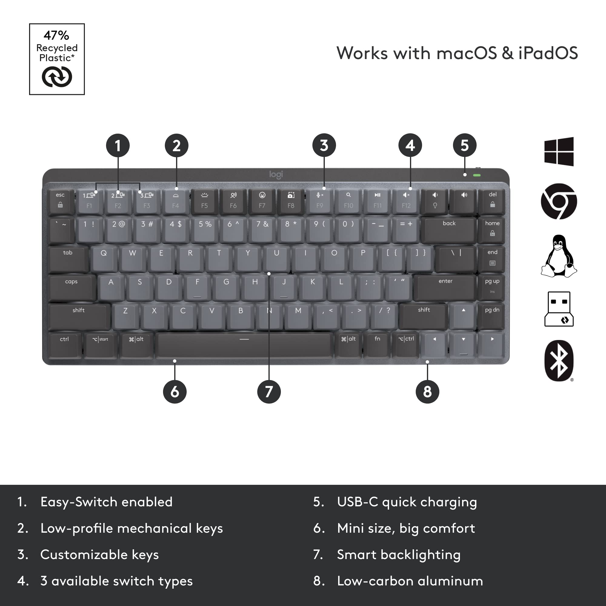 Logitech MX Mechanical Mini TKL Backlit Wireless Keyboard & MX Master 3S Wireless Mouse Bundle - Linear Switches, Bluetooth, USB-C | Compatible with Mac, Windows, Linux, iOS, Android | Perfect for Office Work, Gaming & Graphic Design