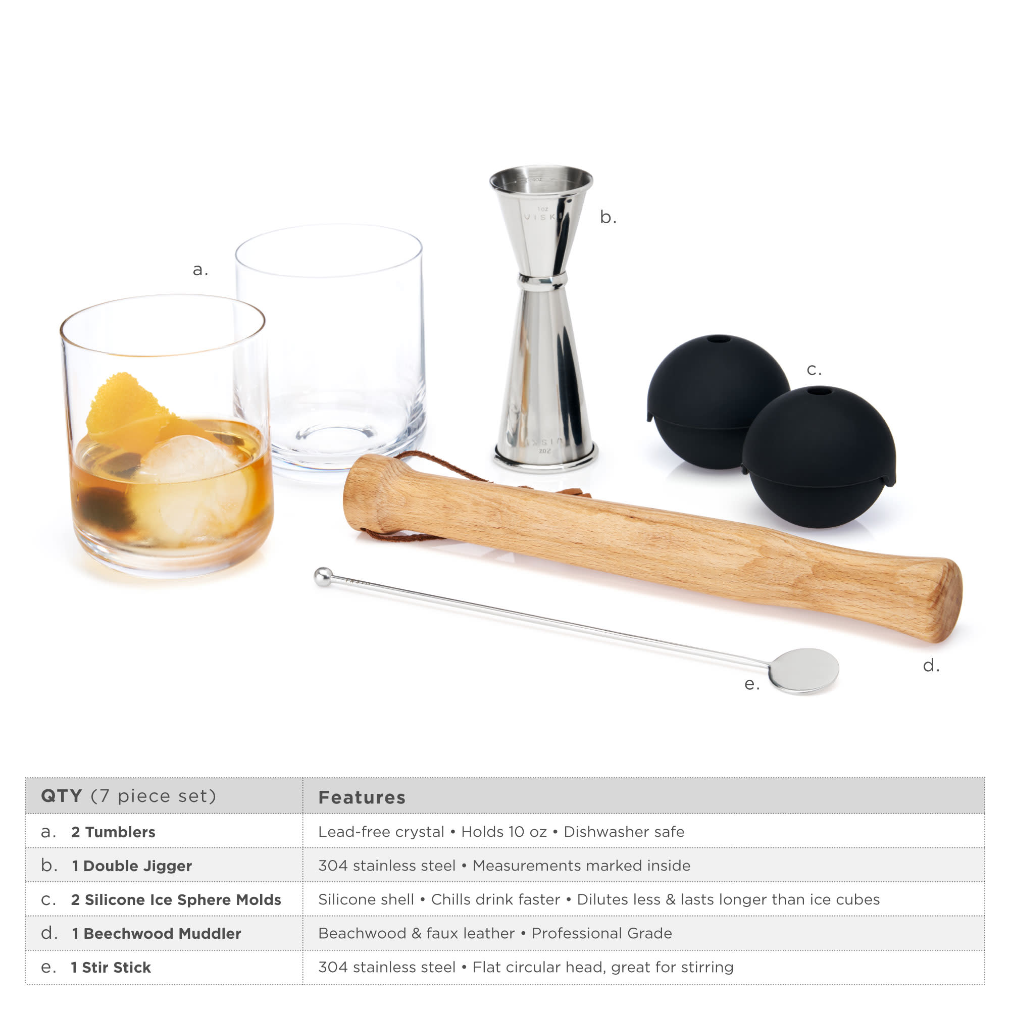 7-Piece Professional Stainless Steel Cocktail Muddler Barware Set - Perfect for Mixing Mojitos, Old Fashioned & Craft Cocktails at Home Bars