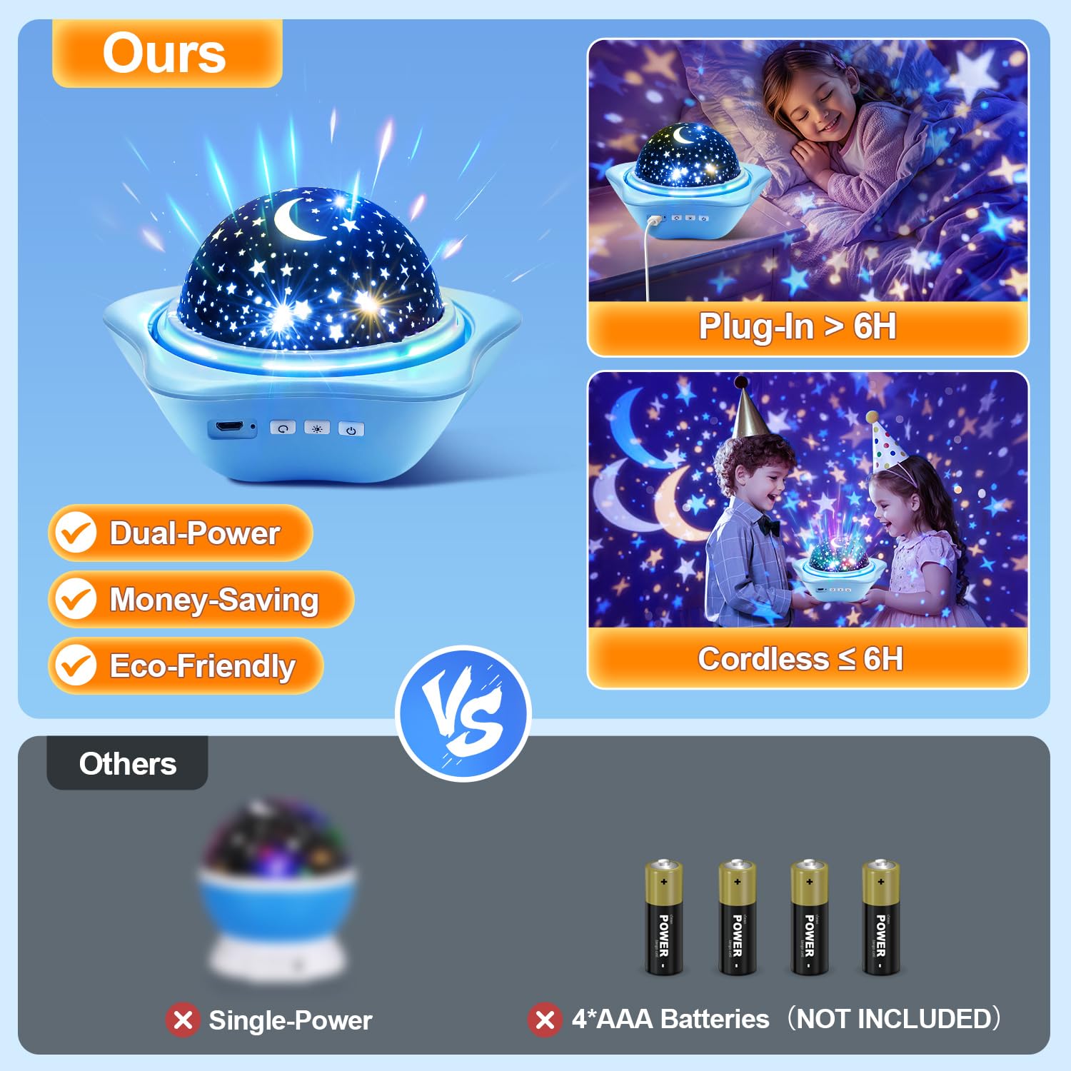 Kids Night Light Projector - 42 Modes, 6 Films, Dimmer & Timer, Star Projector with Remote Control, Rechargeable Battery, 360° Silent Rotation | Perfect for Bedroom Decor, Baby Sleep Aid, Children's Gift & Nursery Night Light