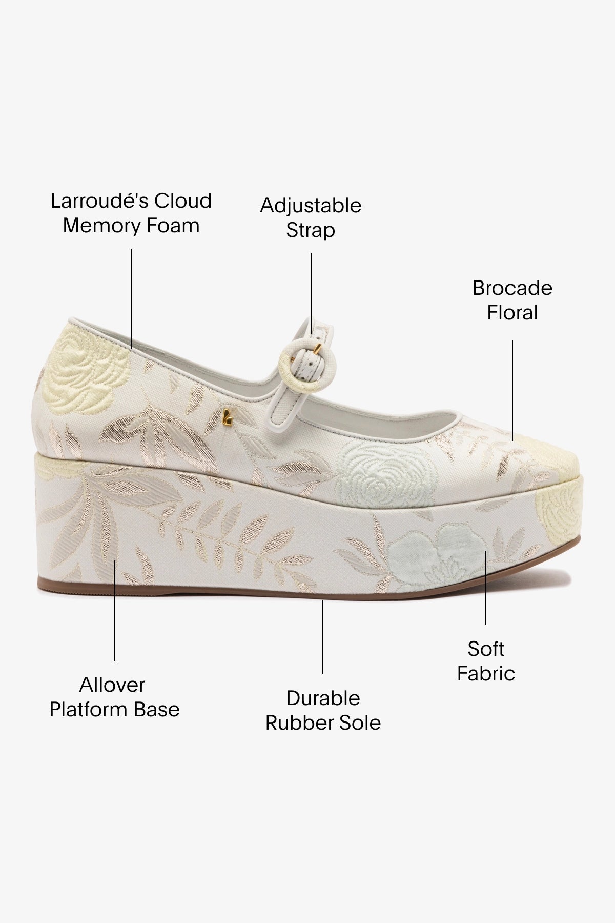 Larroudé x Markarian Blair Flatform Sandals in Yvette Ivory Brocade - Elegant Women's Dress Shoes for Weddings, Parties & Special Occasions