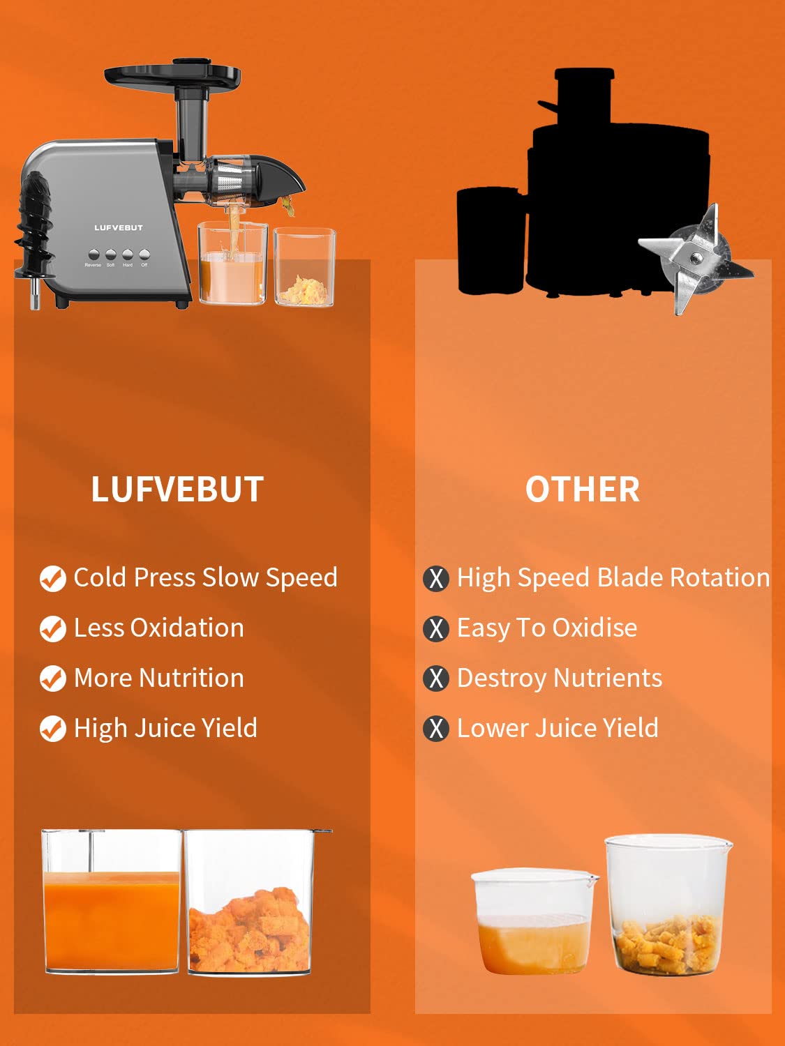 Premium Slow Masticating Juicer for Fruits & Vegetables - Cold Press Electric Juicer Machine with Quiet Motor, Reverse Function & Dishwasher Safe - Perfect for Healthy Juicing, Ginger, Beets, Carrots & Celery - Ideal for Home, Office & Gym Use