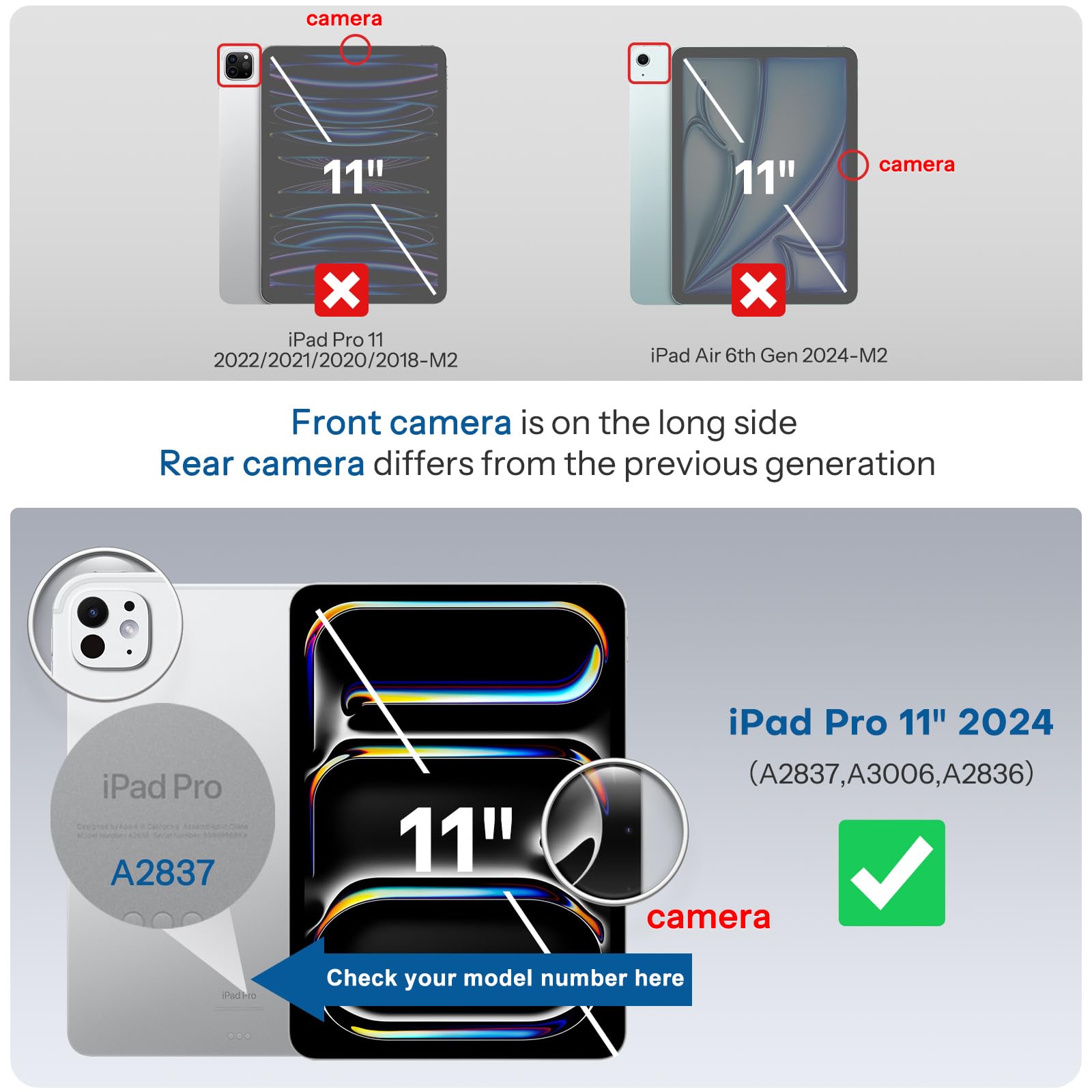 SPARIN 2 Pack Tempered Glass Screen Protector for iPad Pro 11 Inch 2024 M4 (5th Gen) - Case Friendly, Apple Pencil Pro Compatible with Alignment Frame - Perfect for Drawing, Note-Taking & Daily Protection
