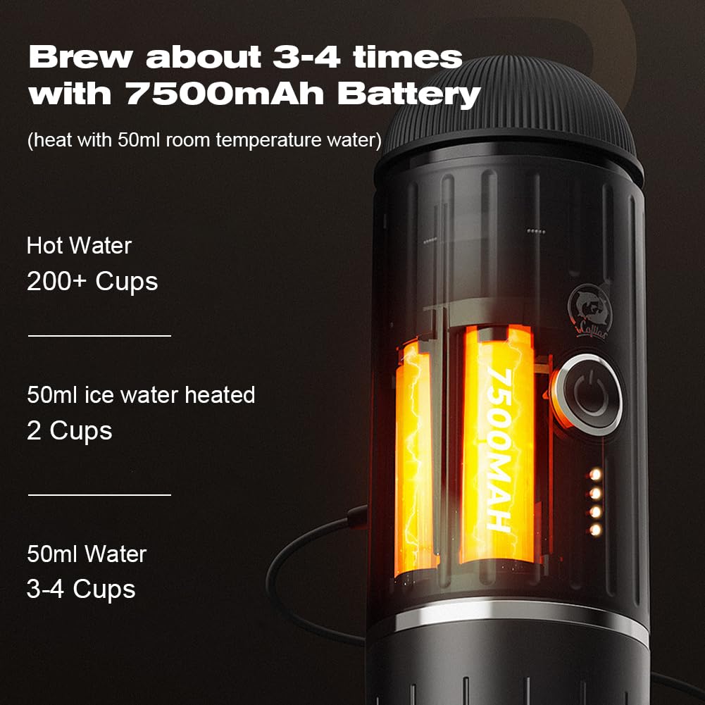 HOTUT Portable Espresso Machine - 19 Bar Pressure Travel Coffee Maker with Rechargeable Battery, Compact 12V Design & One-Button Operation - Perfect for Camping, Road Trips, and Office Use