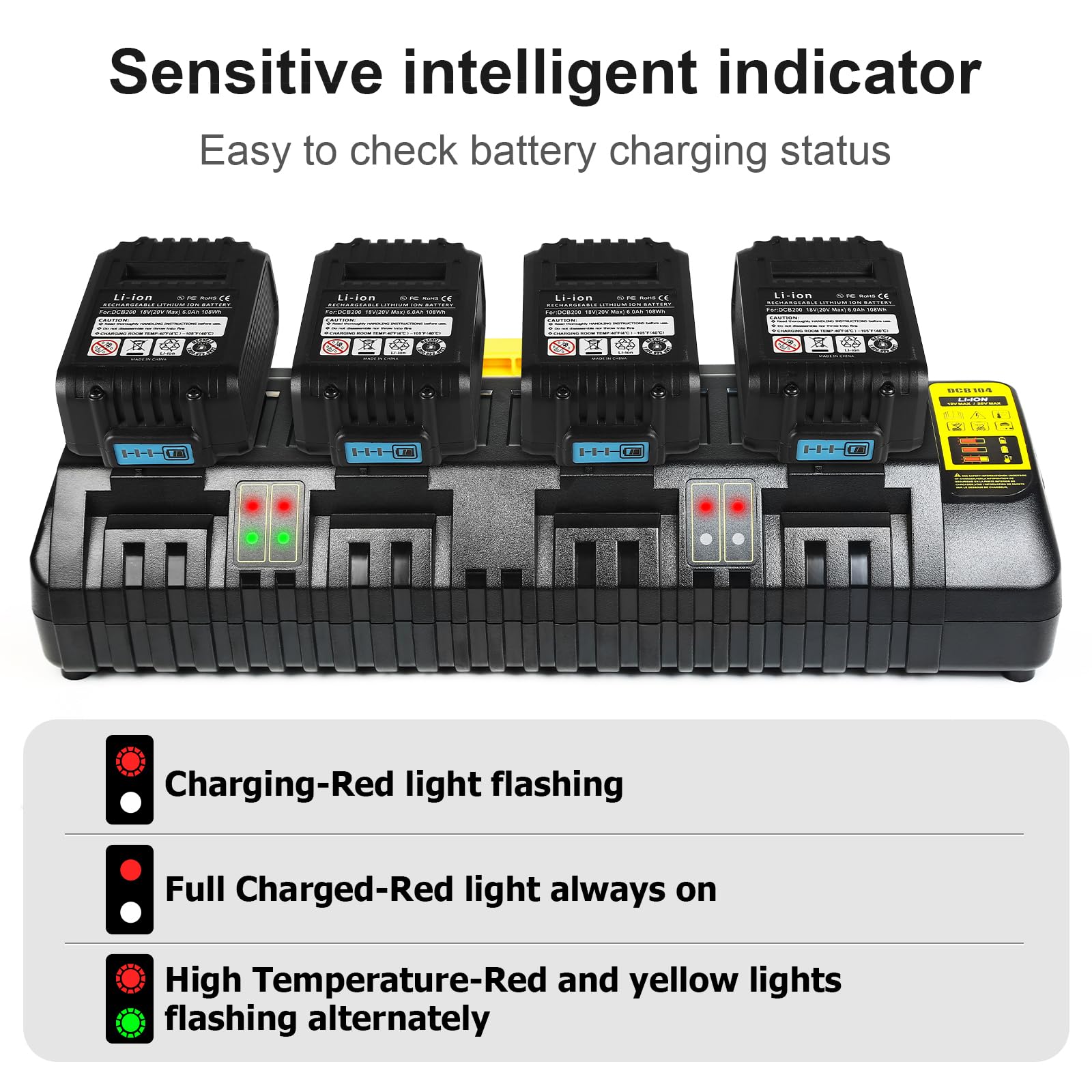 DCB104 Replacement Battery Charger Station for Dewalt 12V & 20V Max Batteries - Fast Simultaneous Charging | Perfect for Power Tools, Job Sites & DIY Projects
