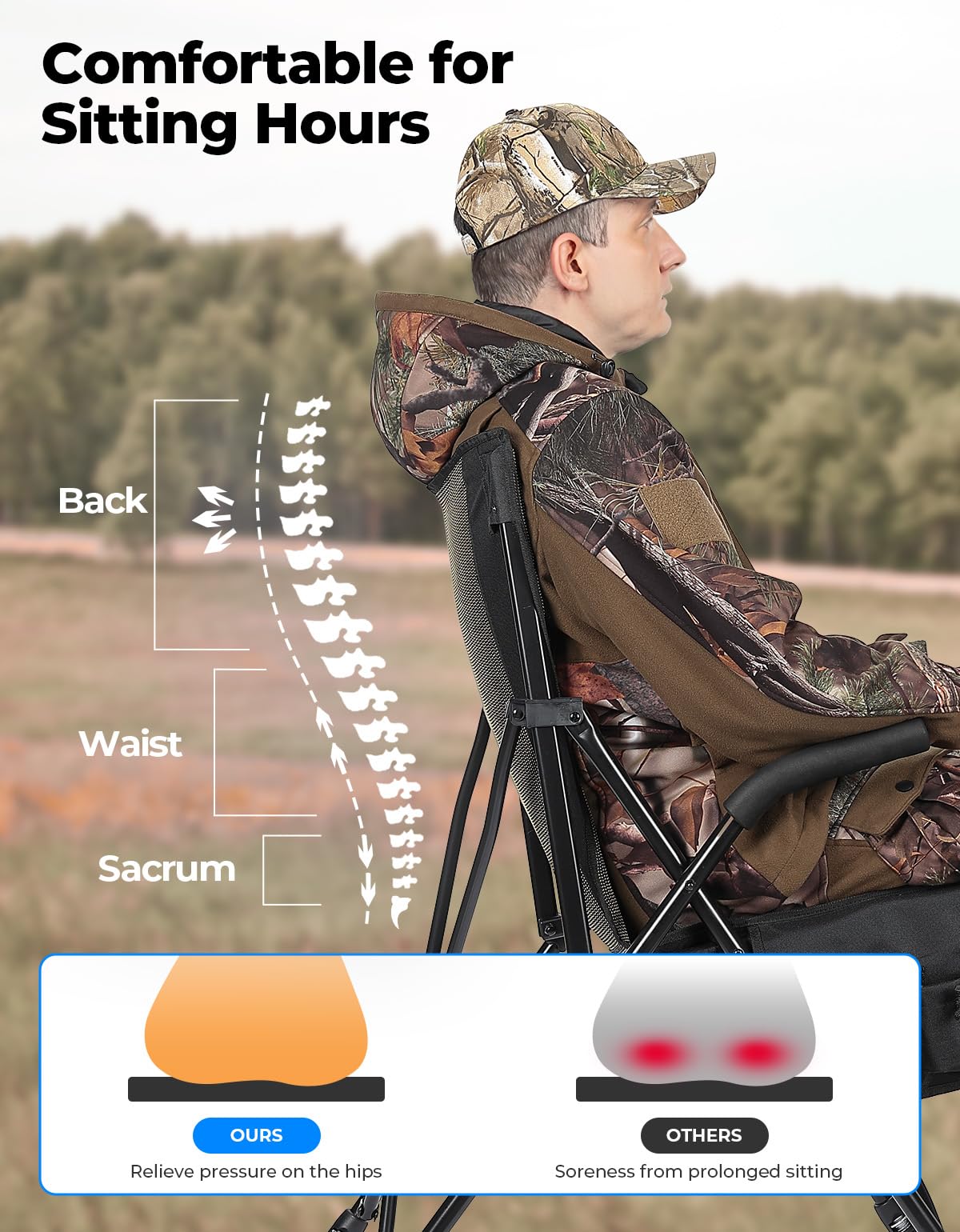 KEMIMOTO Portable Lightweight Folding Camping Chair - Adjustable Height 4-Leg Design, 300lbs Weight Capacity, Breathable & Stable Seat for Outdoor Hiking, Picnics, Beach, Backpacking and Camping Trips